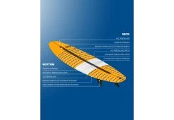 ELEVEIGHT ESCAPE + V3 2023 -Magasin De Kitesurf eleveight escape v3 2023 2