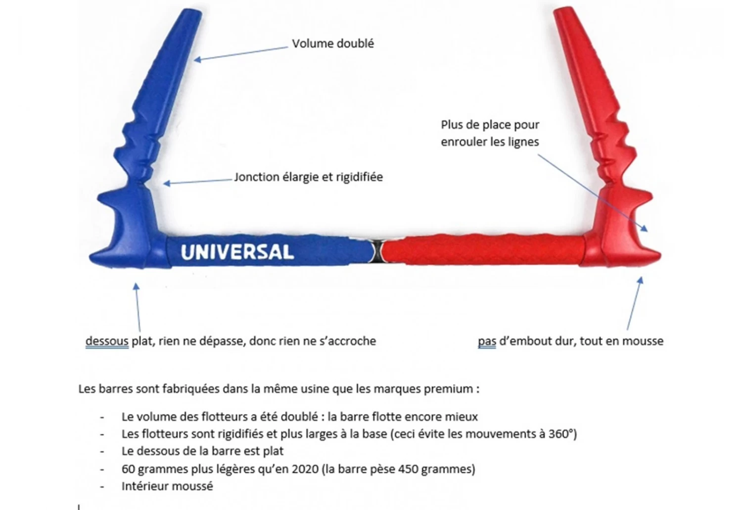 KITE ATTITUDE BARRE ECOLE 2022 5 KITE ATTITUDE BARRE ECOLE 2022 – Image 3