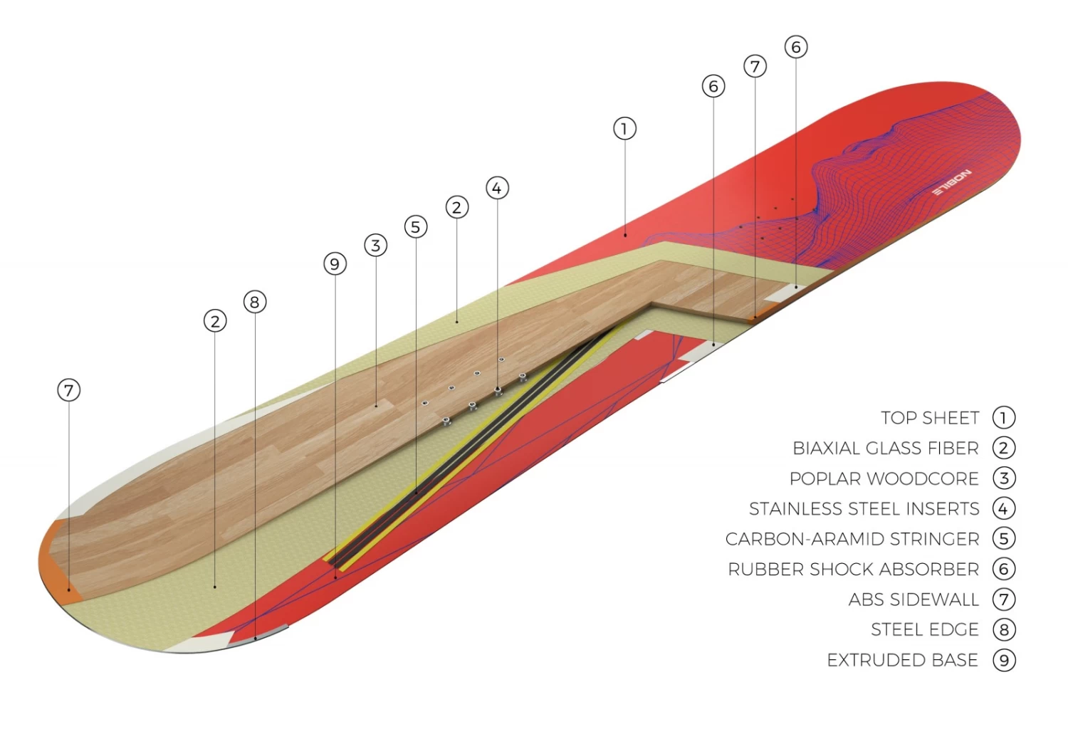 NOBILE NHP SNOWKITE 2022 4 NOBILE NHP SNOWKITE 2022 – Image 2