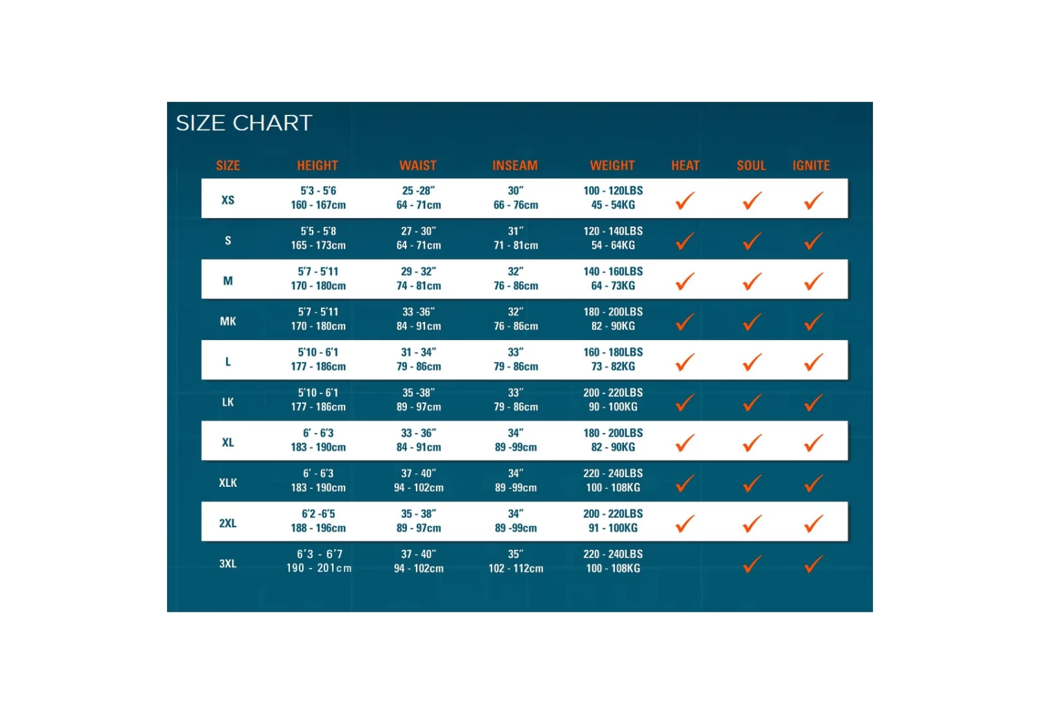 OCEAN RODEO SOUL DRYSUIT 2022 14 OCEAN RODEO SOUL DRYSUIT 2022 – Image 12