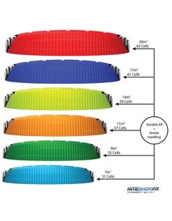 PETER LYNN AERO -Magasin De Kitesurf peter lynn aero 1