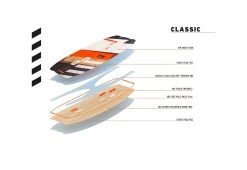 RRD BLISS Y26 22 RRD BLISS Y26 -Magasin De Kitesurf rrd bliss y26 6