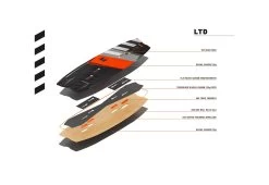 RRD BLISS Y26 23 RRD BLISS Y26 -Magasin De Kitesurf rrd bliss y26 7