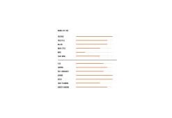 RRD BLISS Y26 24 RRD BLISS Y26 -Magasin De Kitesurf rrd bliss y26 8